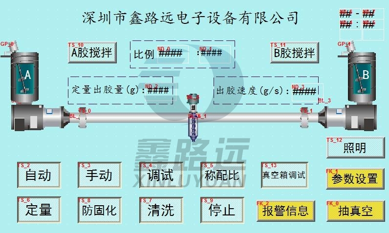 落地式點(diǎn)膠機(jī)XLY-750S，高精度，高效率，誤差極小